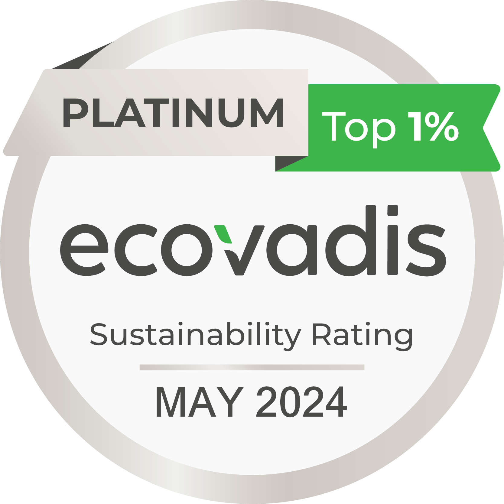 Ecovadis Sustaninability Rating May 2024